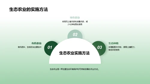 3D风农林牧渔教学课件PPT模板