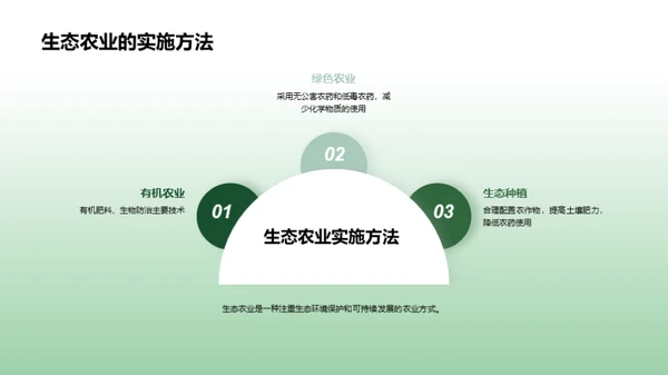 3D风农林牧渔教学课件PPT模板