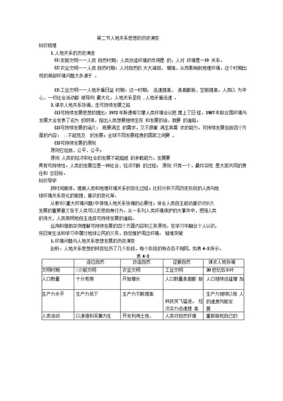 地理中图版必修2学案：知识导航第四章第二节人地关系思想的历史演变含解析