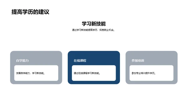 探索学历的价值