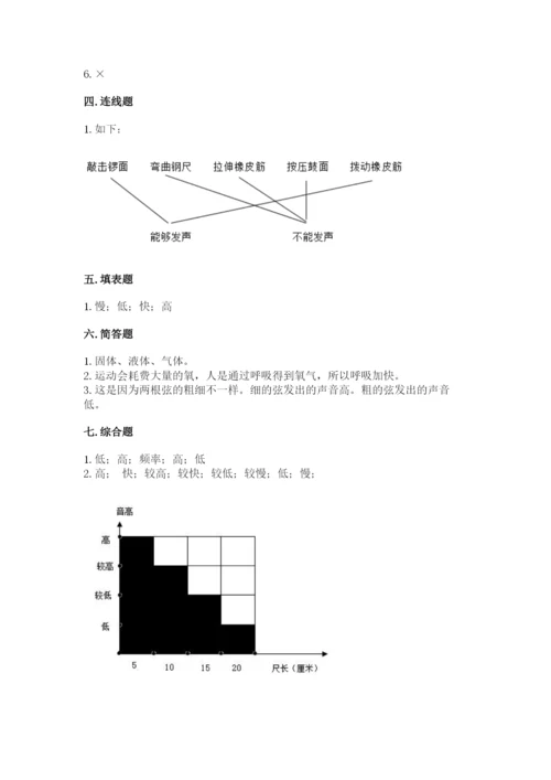 教科版四年级上册科学期末测试卷审定版.docx