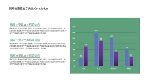 绿色简约风企业宣传汇报PPT模板
