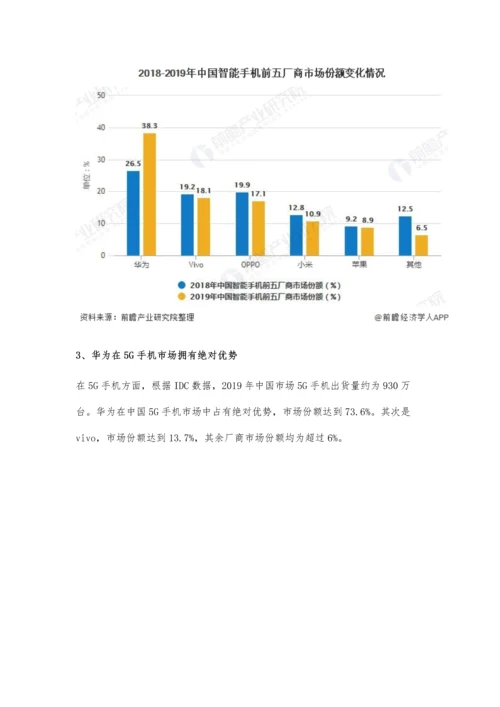 中国智能手机行业市场分析市场出货量持续下降-5G手机体验溢价未能转换.docx