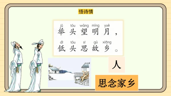 课文7 静夜思（课件）
