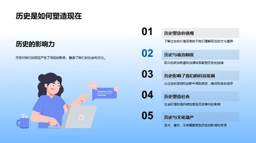 历史学习之旅