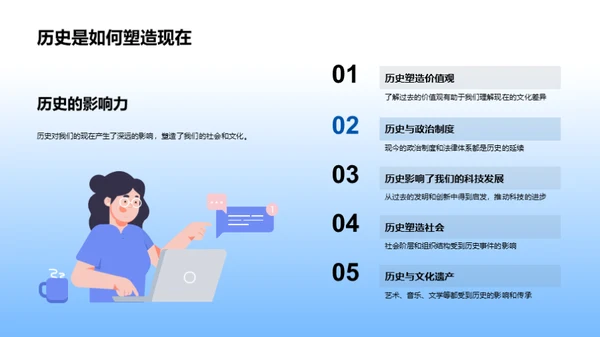 历史学习之旅