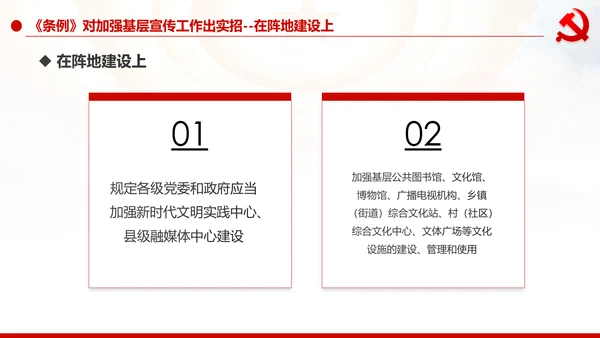 中国共产党宣传工作条例学习解读PPT