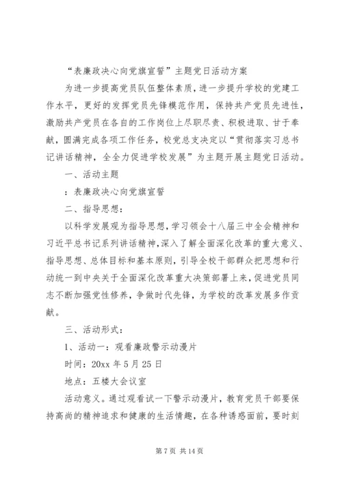 市总支赴息烽集中营开展主题党日活动.docx