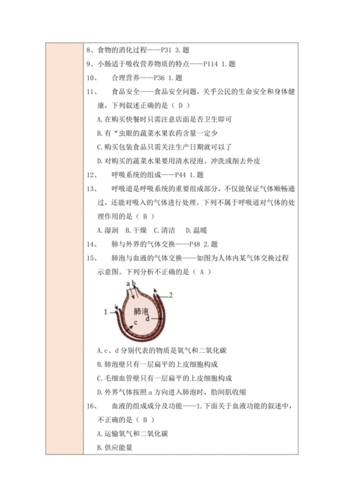 【大单元教学】人教版七年级下册（第四单元）《生物圈中的人》大单元整体教学设计