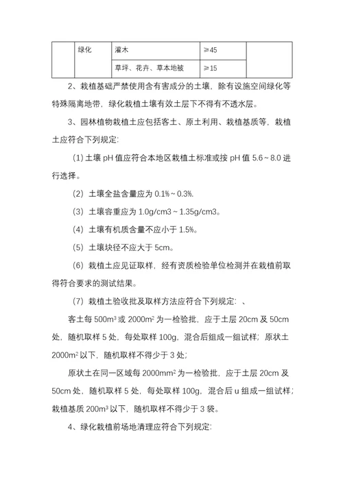 整理绿化用地