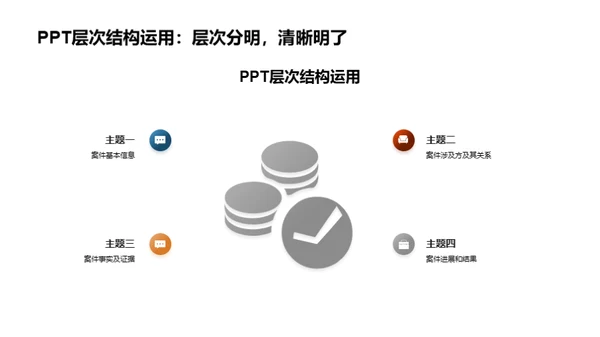 PPT在法务中的应用