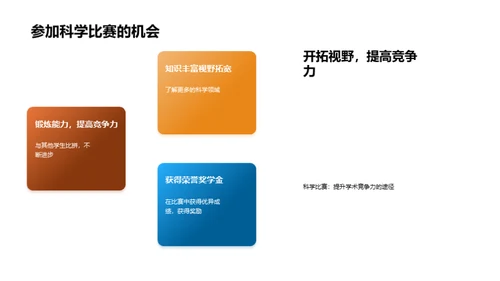 探索科学社团