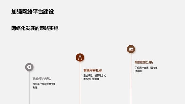 电视业的崭新篇章