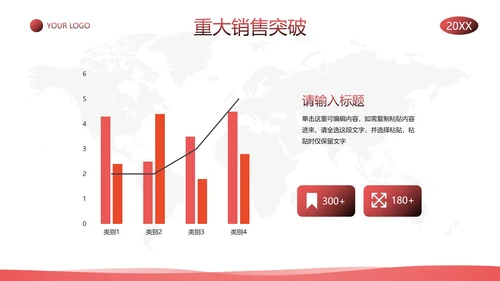 简约商务人物城市剪影销售报告PPT模板