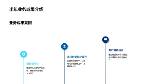 掌舵未来 创新驱动力