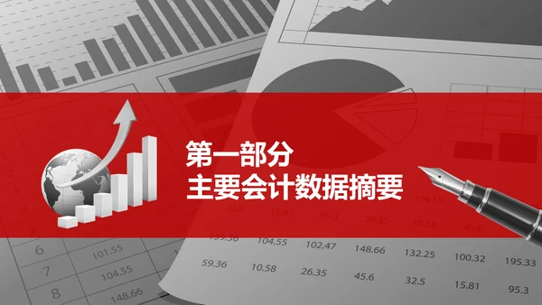 红色大气2019财务数据分析报告PPT