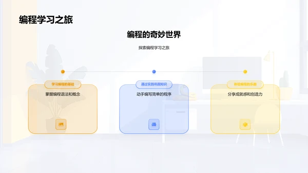 编程基础教学PPT模板