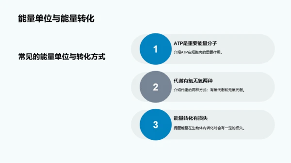 蓝色细胞结构和功能介绍PPT模板