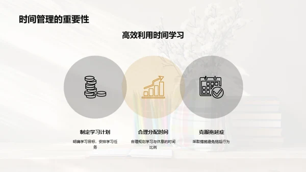 大学生活与成长规划