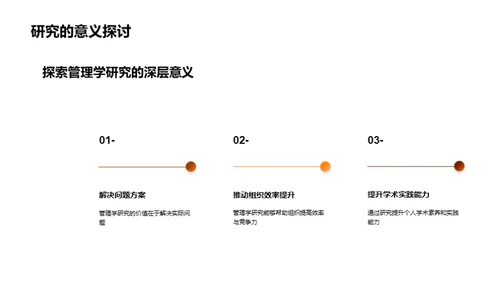 掌握管理学研究