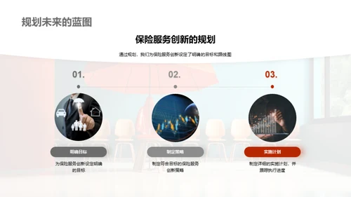 创新引领保险服务