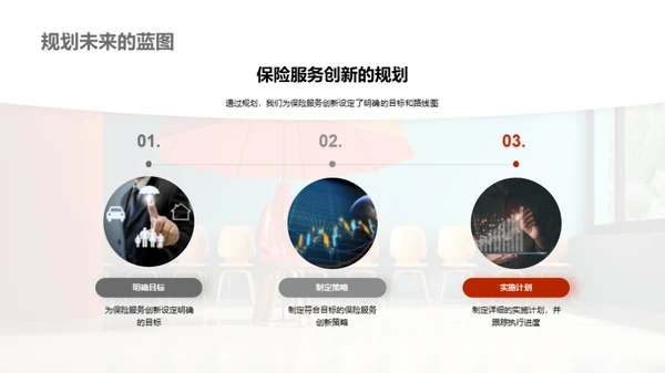 创新引领保险服务