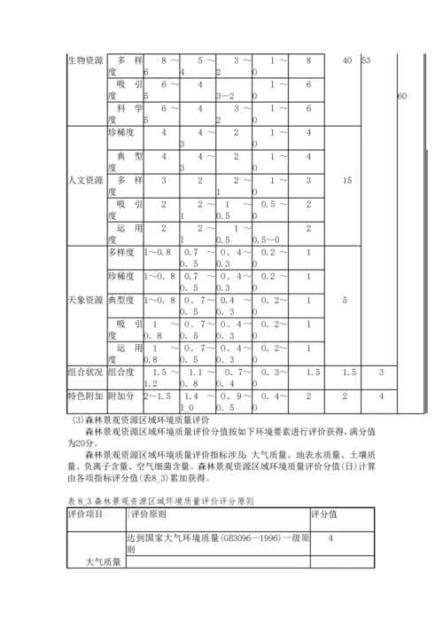 森林景观资源资产评估.docx