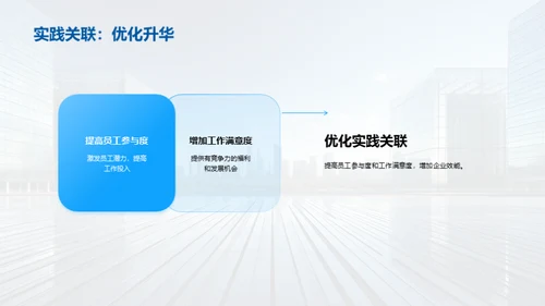 人力驱动：构建高效企业