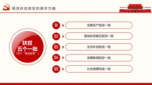 红色大气精准扶贫开发工作PPT模板