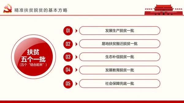红色大气精准扶贫开发工作PPT模板