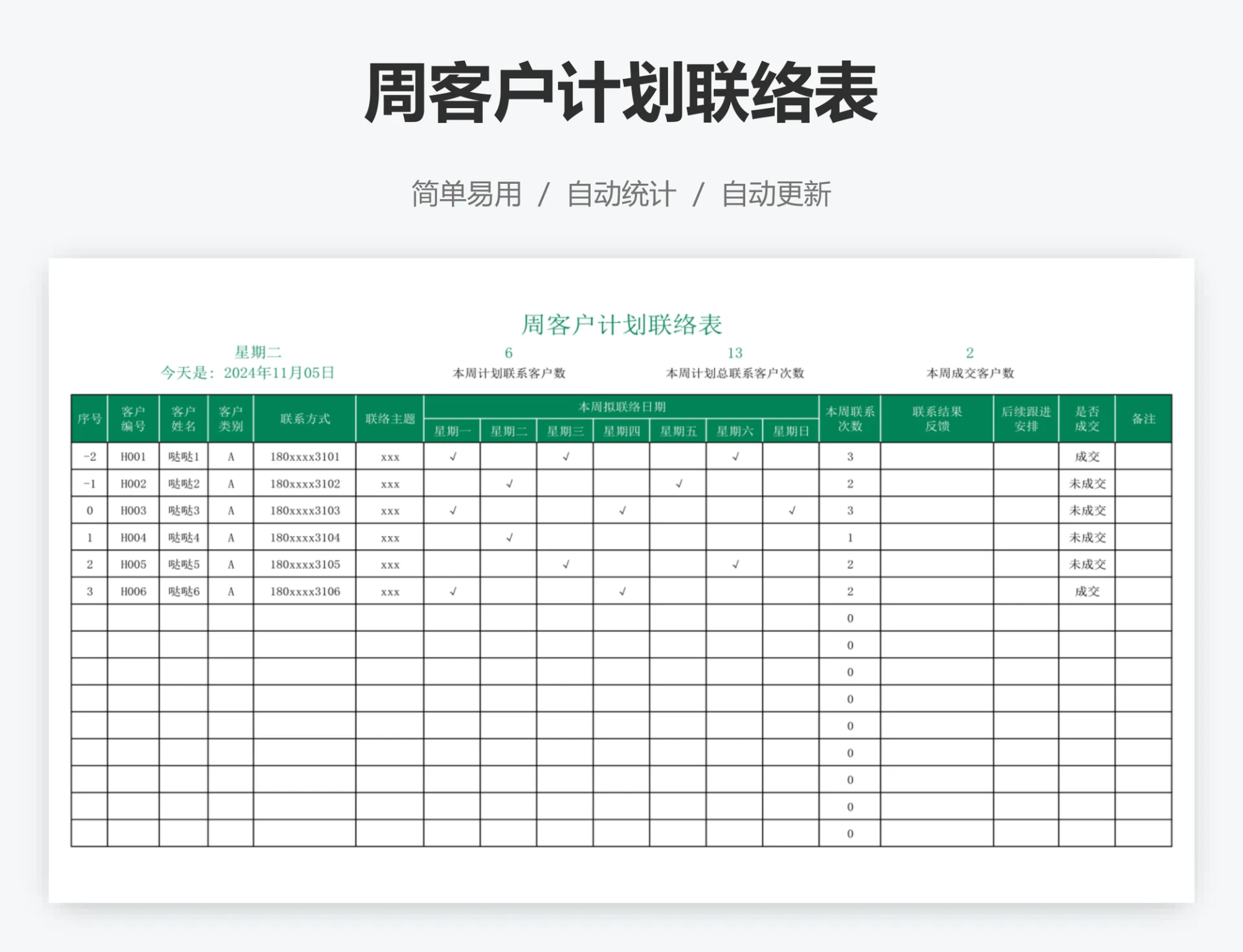 周客户计划联络表