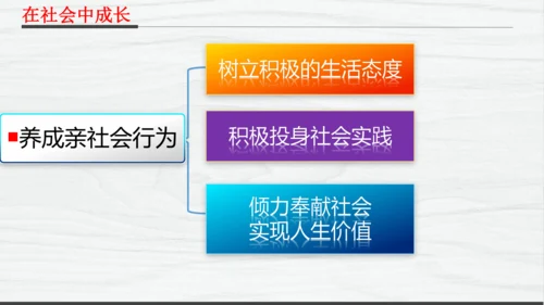 部编版八上道德与法治教材解读