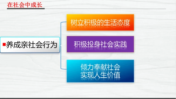 部编版八上道德与法治教材解读