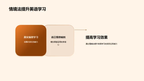 英语掌握：开启无界旅程