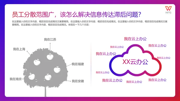 如何打好翻身仗工作总结通用PPT模板