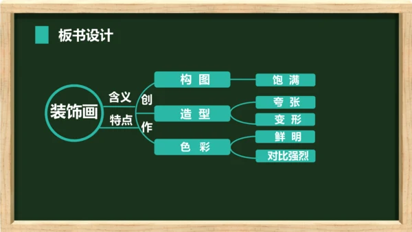 色彩装饰画教师说课ppt
