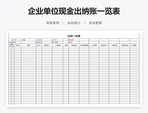 企业单位现金出纳账一览表