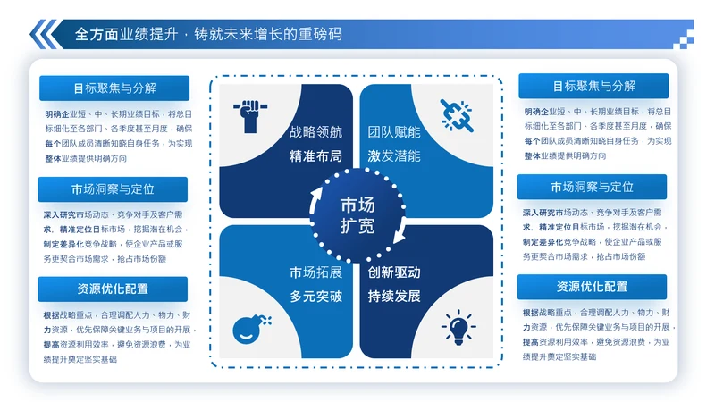 蓝色商务风表格数据分析图表页