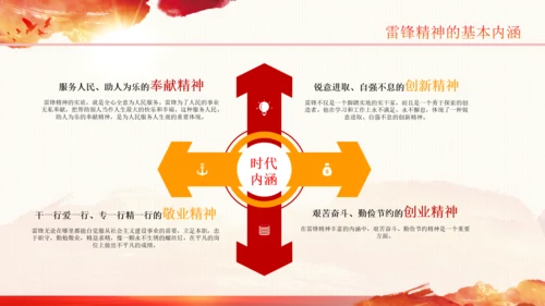 学习雷锋精神纪念日微党课党课PPT班会