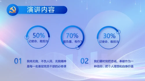 聚焦两会党课政府工作报告动态PPT