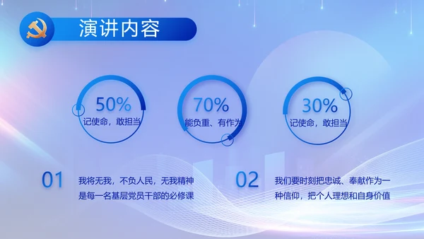 聚焦两会党课政府工作报告动态PPT