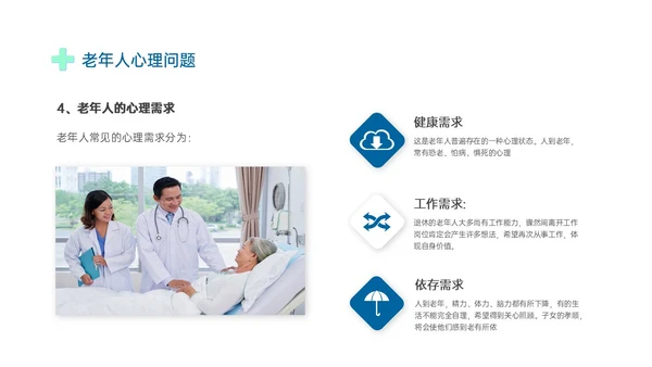 蓝绿色商务形状老年患者护理培训PPT课件护理查房