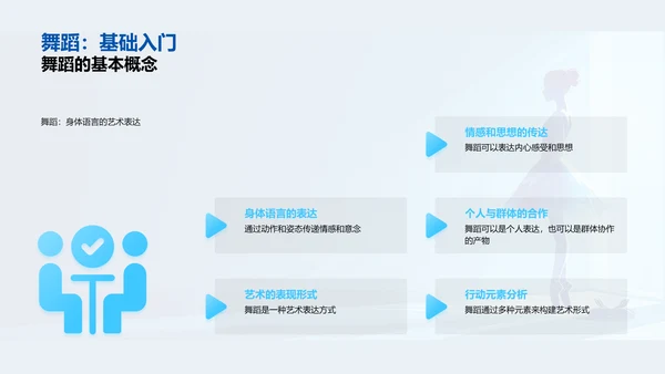 舞蹈课程解析PPT模板