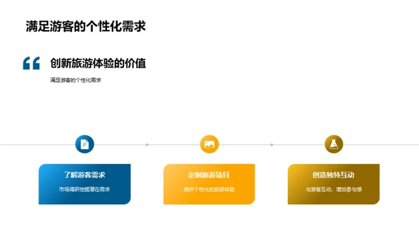 创新旅游体验