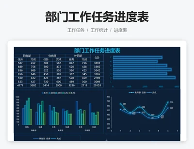 部门工作任务进度表