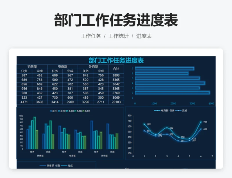 部门工作任务进度表