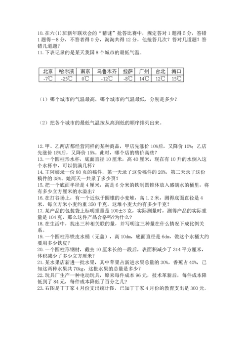 六年级小升初数学应用题50道完整参考答案.docx