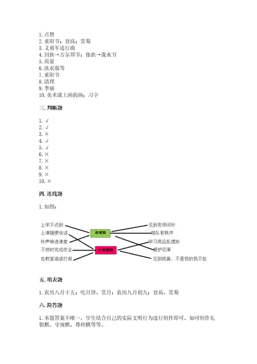 2022部编版二年级上册道德与法治期中测试卷精品（综合题）