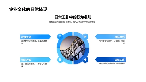 企业文化解析报告PPT模板