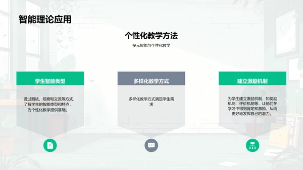 教师发展研讨讲座PPT模板